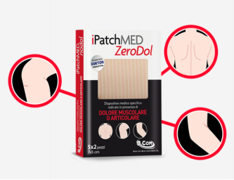 iPatchMed ZeroDol